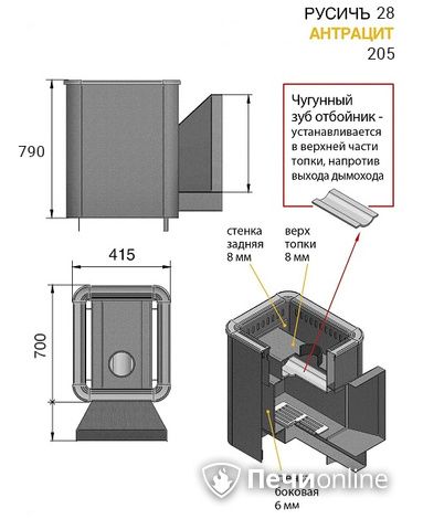 Дровяные печи-каменки Везувий Русичъ Антрацит 28 (205) 2016 в Златоусте