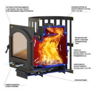 Дровяная банная печь Везувий Легенда Ковка 16 (270) чугун