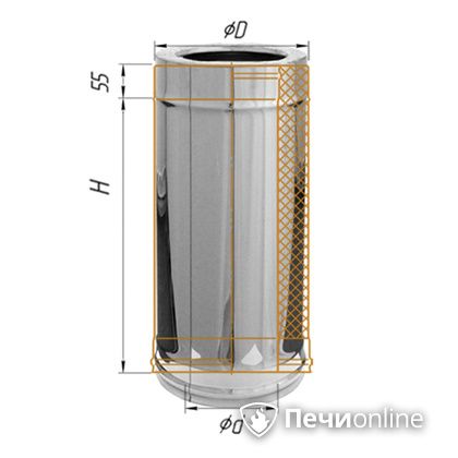 Дымоход Феррум Дымоход утепленный 0.5/оцинкованный d-150/210 L=0.5м по воде в Златоусте
