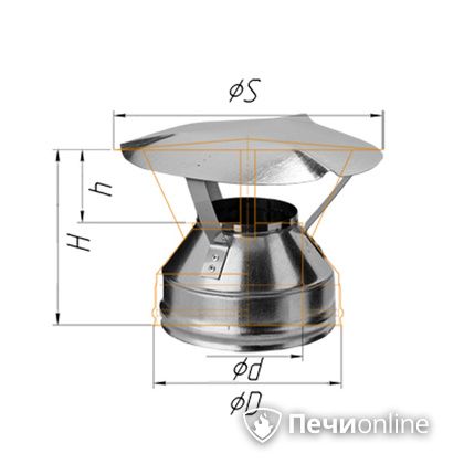 Дымоход Феррум Оголовок  оцинкованный d-115/200 по воде в Златоусте